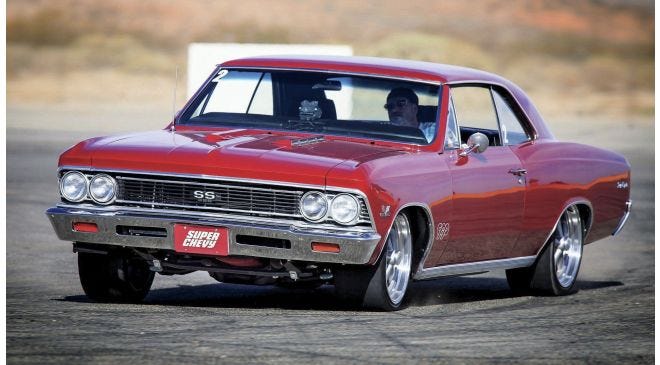A burgundy 1966 Chevelle Restomod Built with Off-the-Shelf Parts